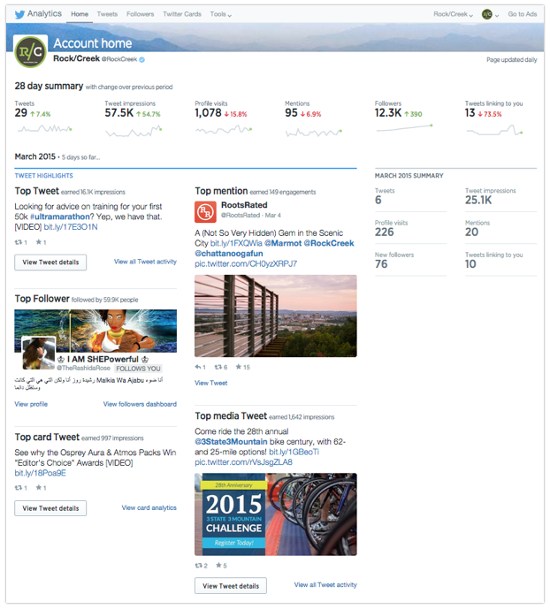 Twitter simplifica la publicidad con nuevas herramientas