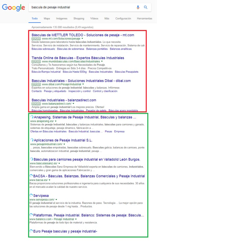 resultados de google con seo y sem para la palabra clave basculas de pesaje industrial