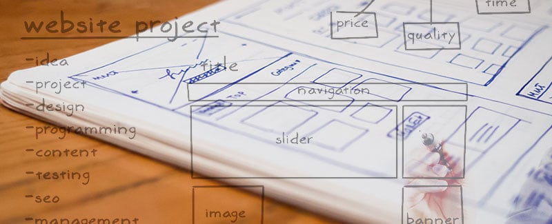 Cuaderno de notas con bocetos de navegación de diseño de sitios web para empresas